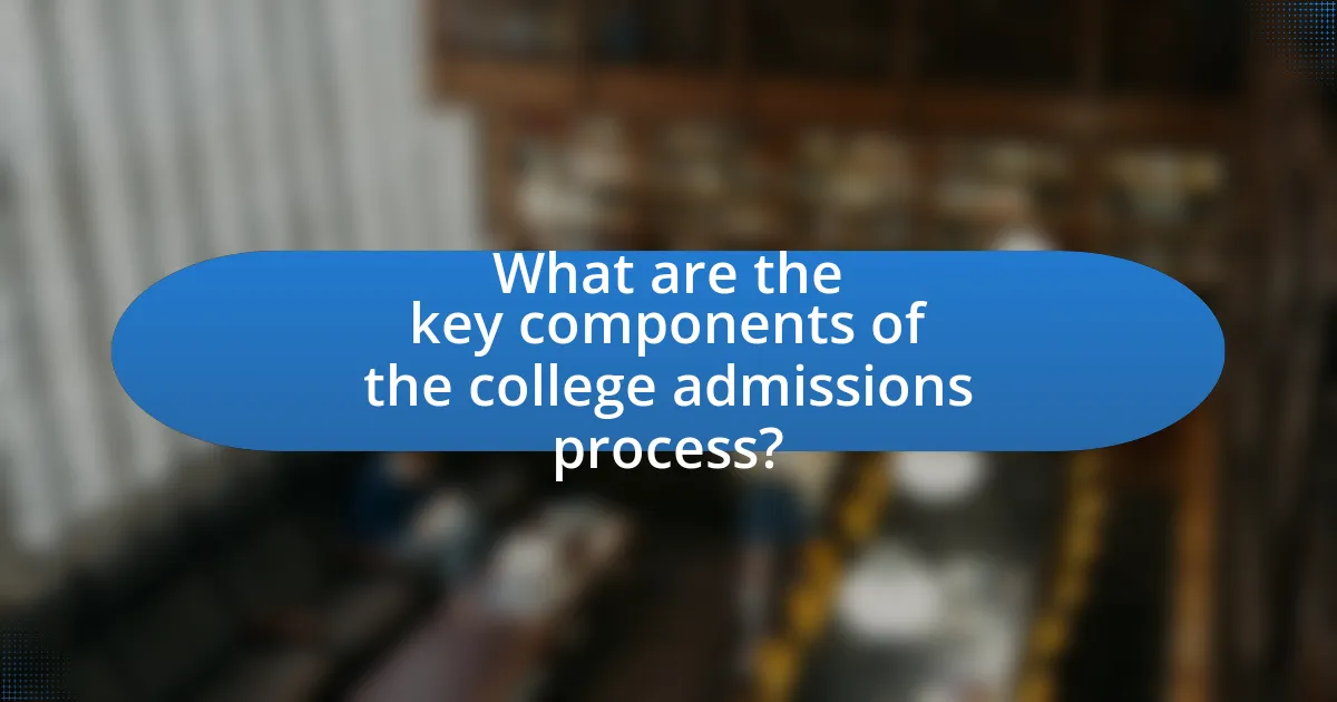 What are the key components of the college admissions process?