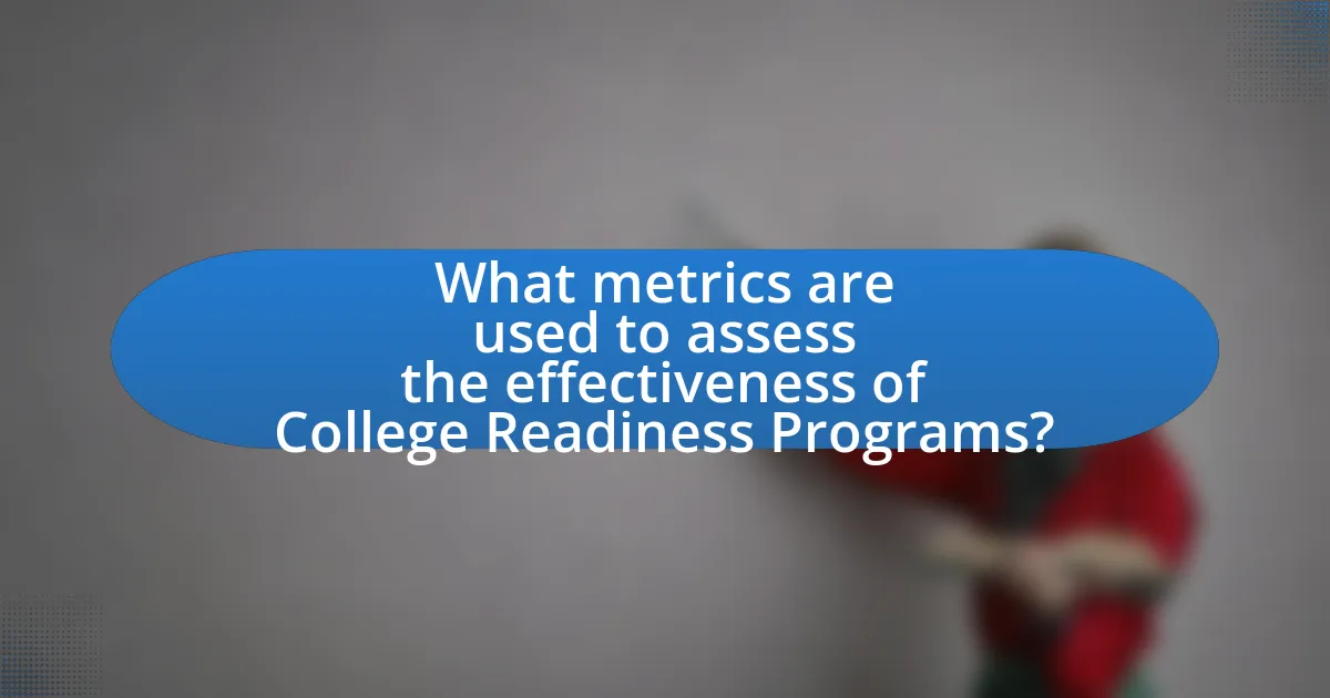What metrics are used to assess the effectiveness of College Readiness Programs?